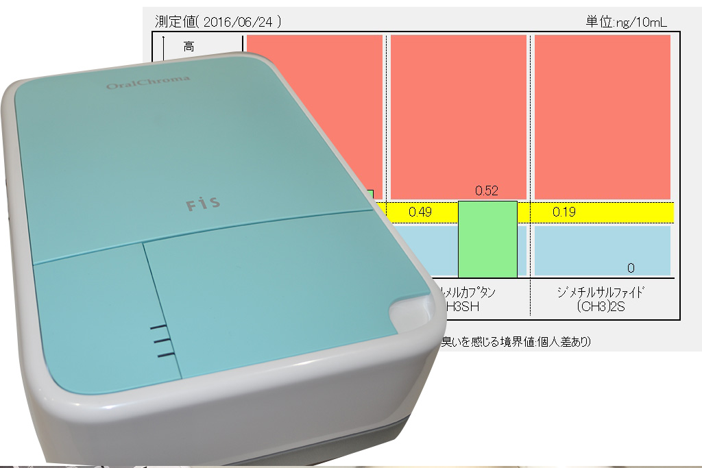 口臭測定器